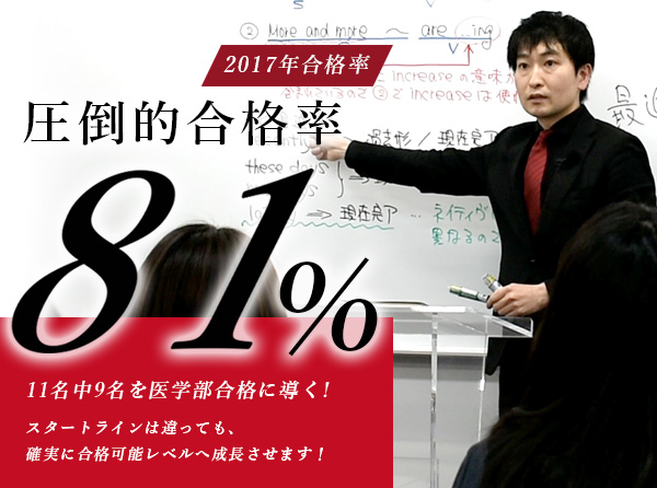 大塚優樹さん聖マリアンナ医科大学合格体験談 公式 医学部予備校横浜メディカルアーク