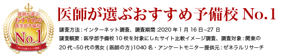 医師が選ぶおすすめの予備校ナンバーワン